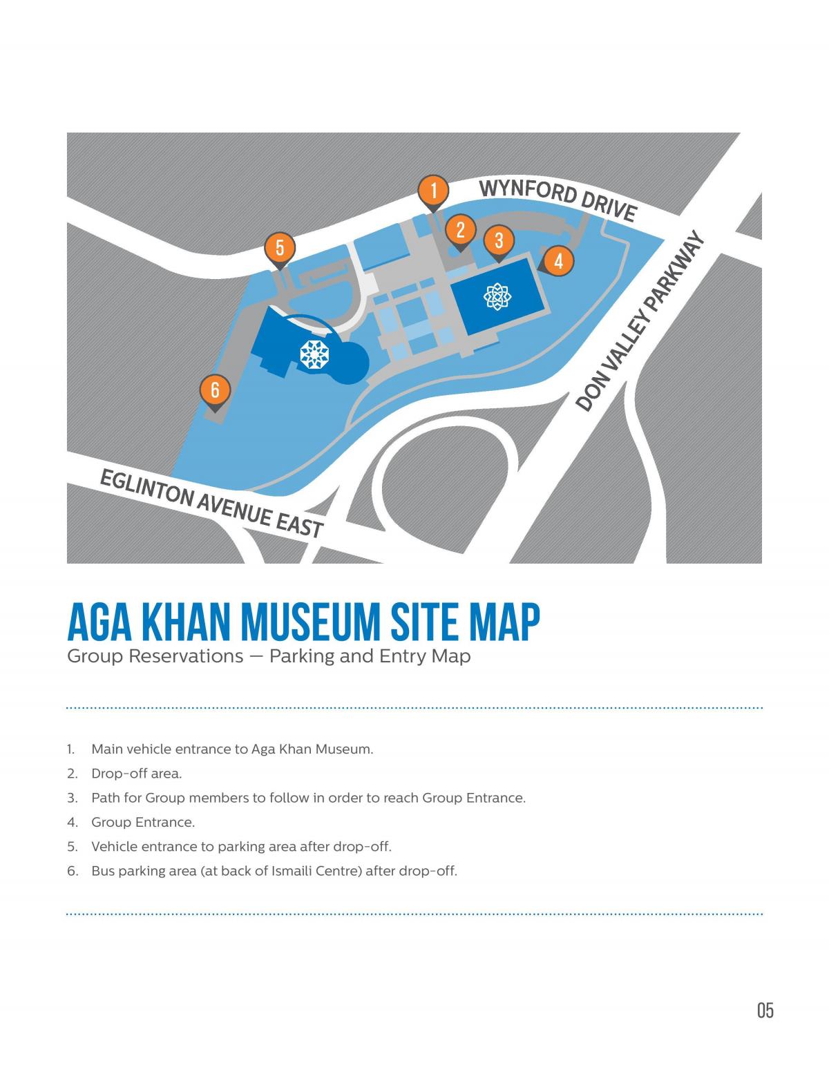 Kort Aga Khan museum