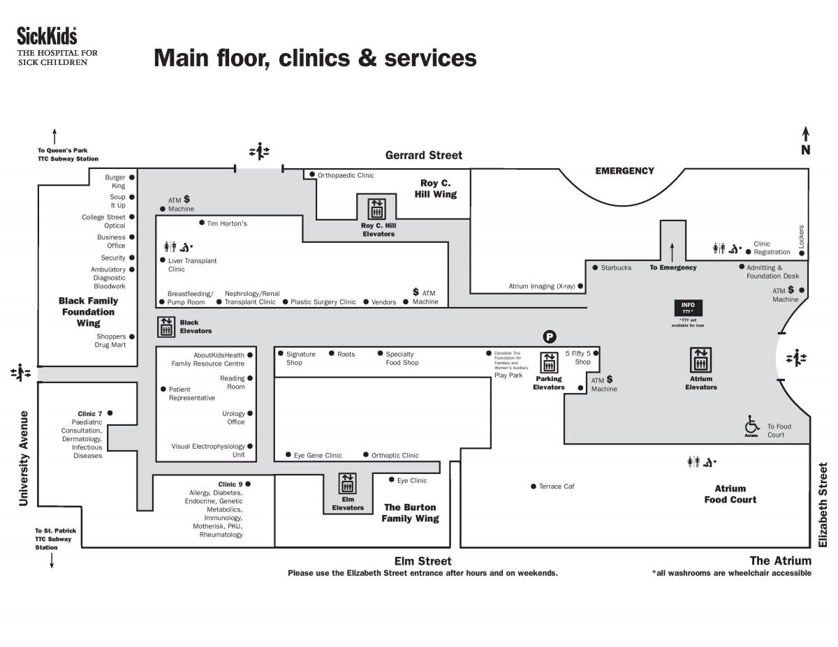 Kort over Hospital for Sick Children i Toronto største sal
