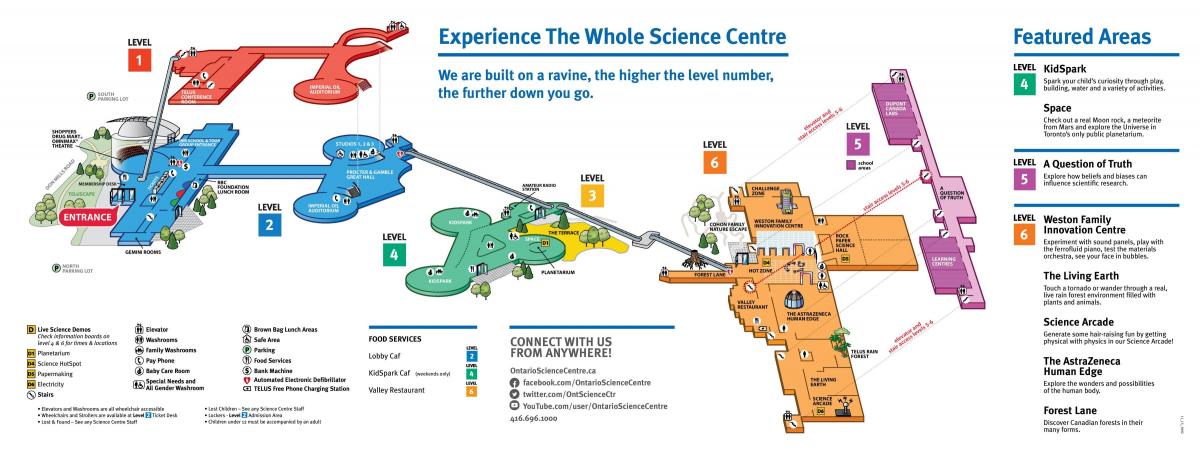 Kort Ontario science center