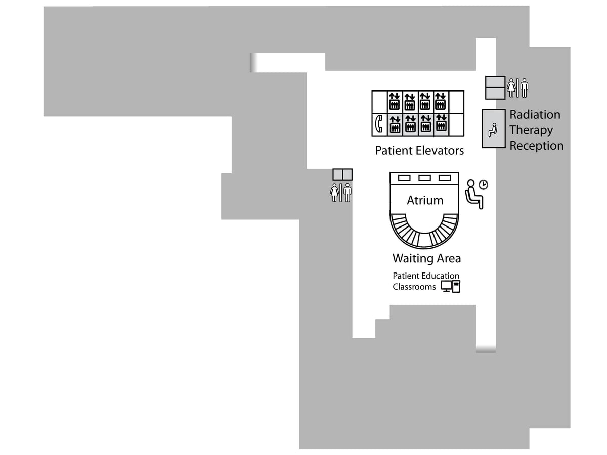 Kort Prinsesse Margaret Cancer Centre Toronto 1st floor Under (B1)