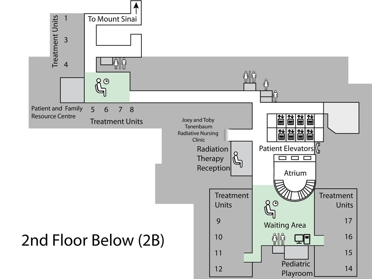 Kort Prinsesse Margaret Cancer Centre Toronto 2nd floor Nedenfor (B2)