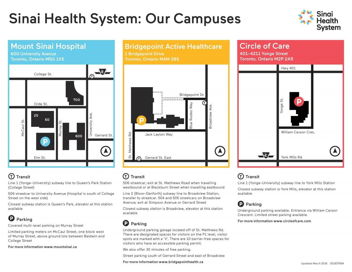 Kort over Sinai-sundhedssystemet Toronto