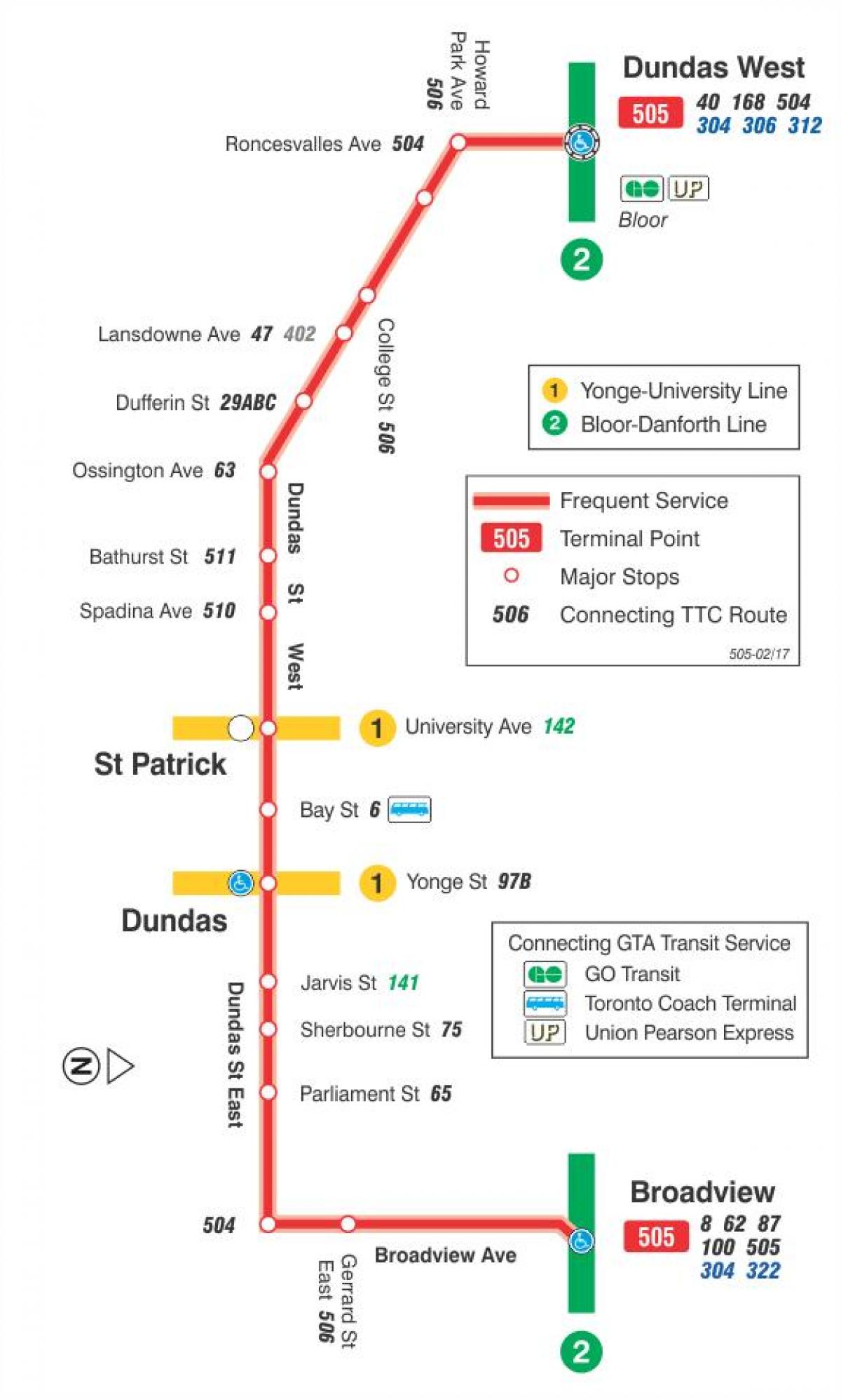 Kort over sporvogn linje 505 Dundas