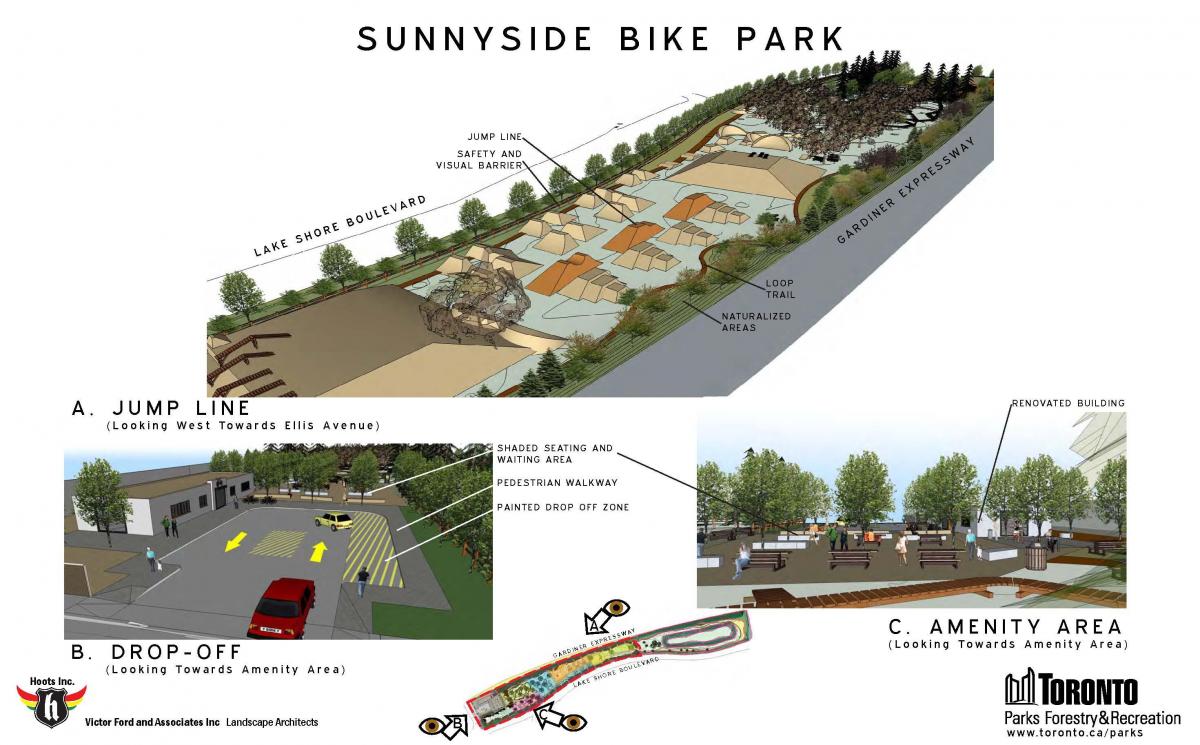 Kort over Sunnyside bike park Toronto jump online