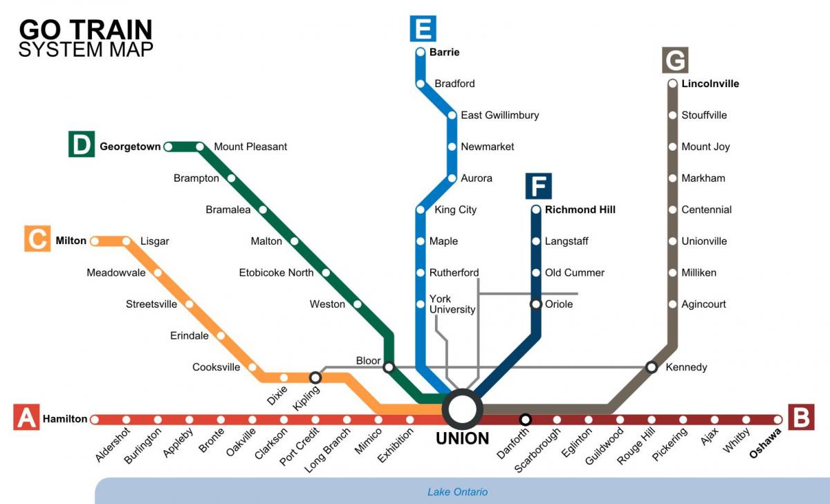 Kort over Toronto togene Går Transit