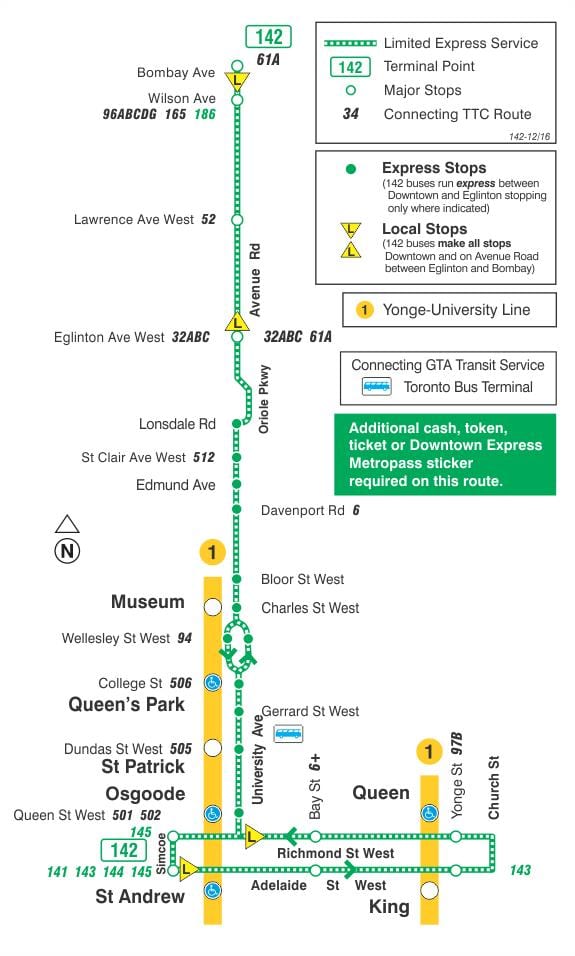 Kort TTC-142 Downtown / Avenue Rd Hurtig bus rute Toronto
