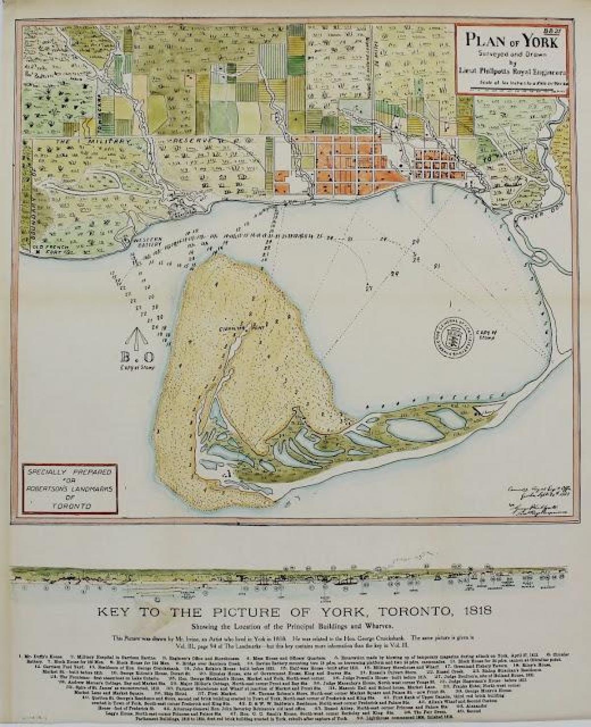 Kort af York, Toronto 1787-1884 tegneserieagtige version