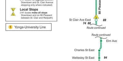 Kort TTC-141 Downtown / Mt Pleasant Hurtig bus rute Toronto