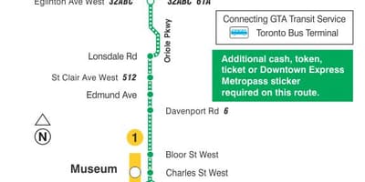Kort TTC-142 Downtown / Avenue Rd Hurtig bus rute Toronto
