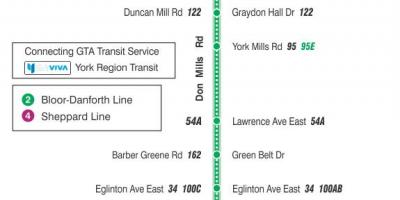 Kort TTC-185 Don Mills Raket bus rute Toronto