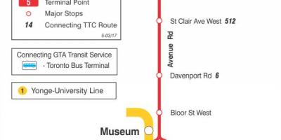 Kort TTC-5 Avenue Rd bus rute Toronto