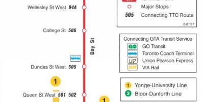 Kort TTC-6-Bugten bus rute Toronto